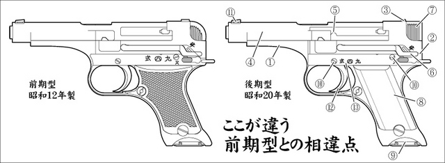 ハートフォード - 九四式自動拳銃