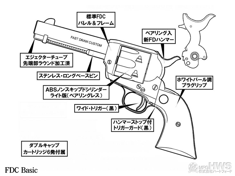 コルトSAA FDC組立キット組立済みハートフォード製