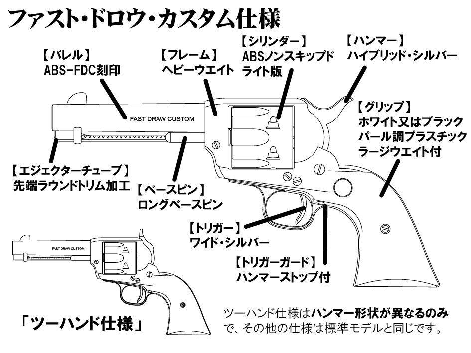 ハートフォード モデルガン SAA FDCベーシック 組立キット