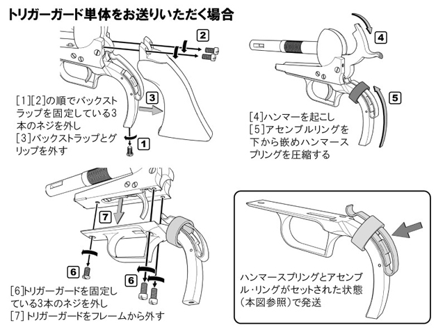 トリガーガード単体発送